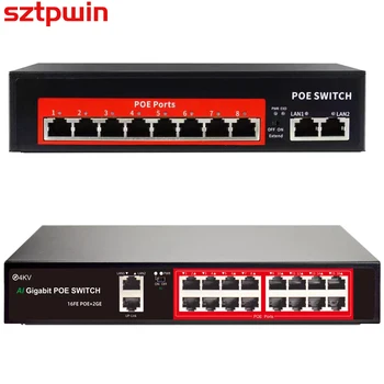 SZTPWIN 48 В 8/16 Портов POE Коммутатор Ethernet 10/100 Мбит/с IEEE 802.3 Af/at для Системы IP-видеонаблюдения
